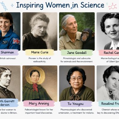 Women in Science Assembly