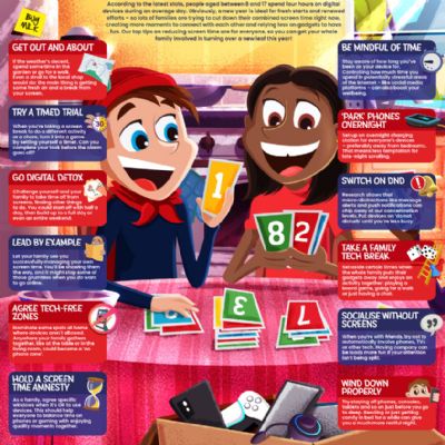 Online Safety Posters